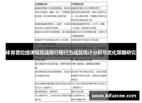 体育普拉提课程挑战排行榜行为成就统计分析与优化策略研究